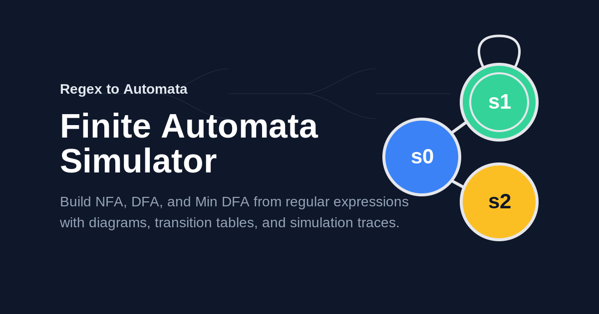 Finite Automata Simulator