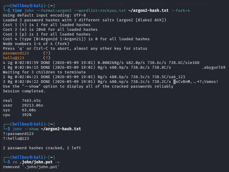 John the Ripper running a controlled dictionary test against an Argon2 hash.